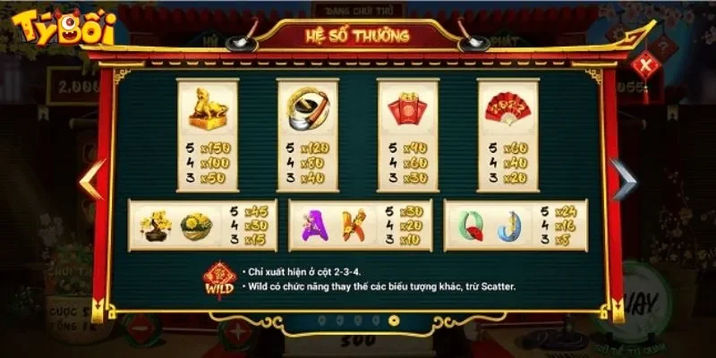 nổ hũ ông đồ Tỷ lệ thưởng cực tốt